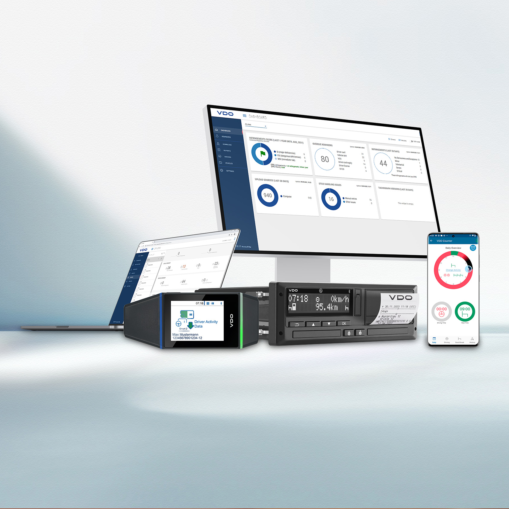 2023-10-VDO-Ecosystem-Teaser