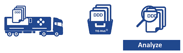 TIS Web Data Management 5.0