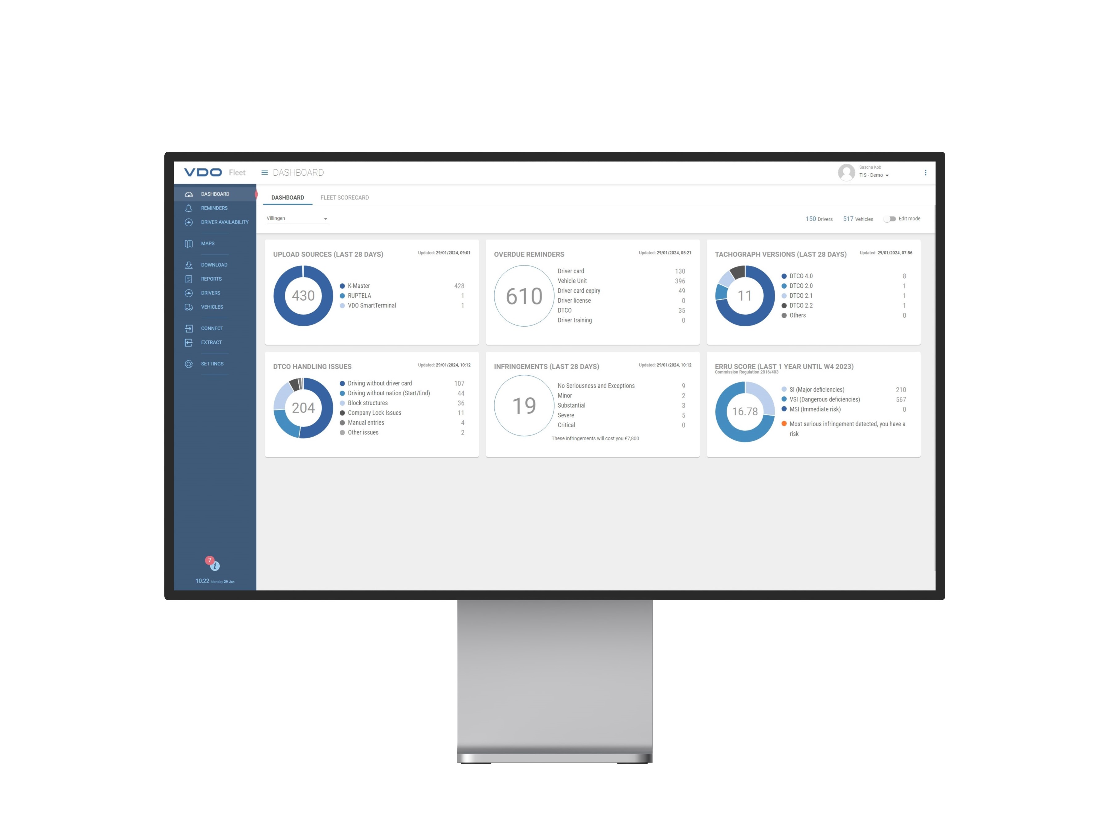 TM-Dashboard-EN