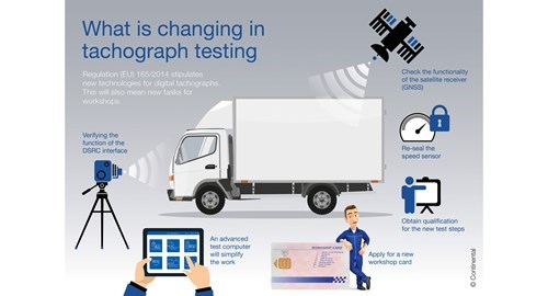 VDO: Everything Workshops Need to Know About Tachograph Calibration and ...
