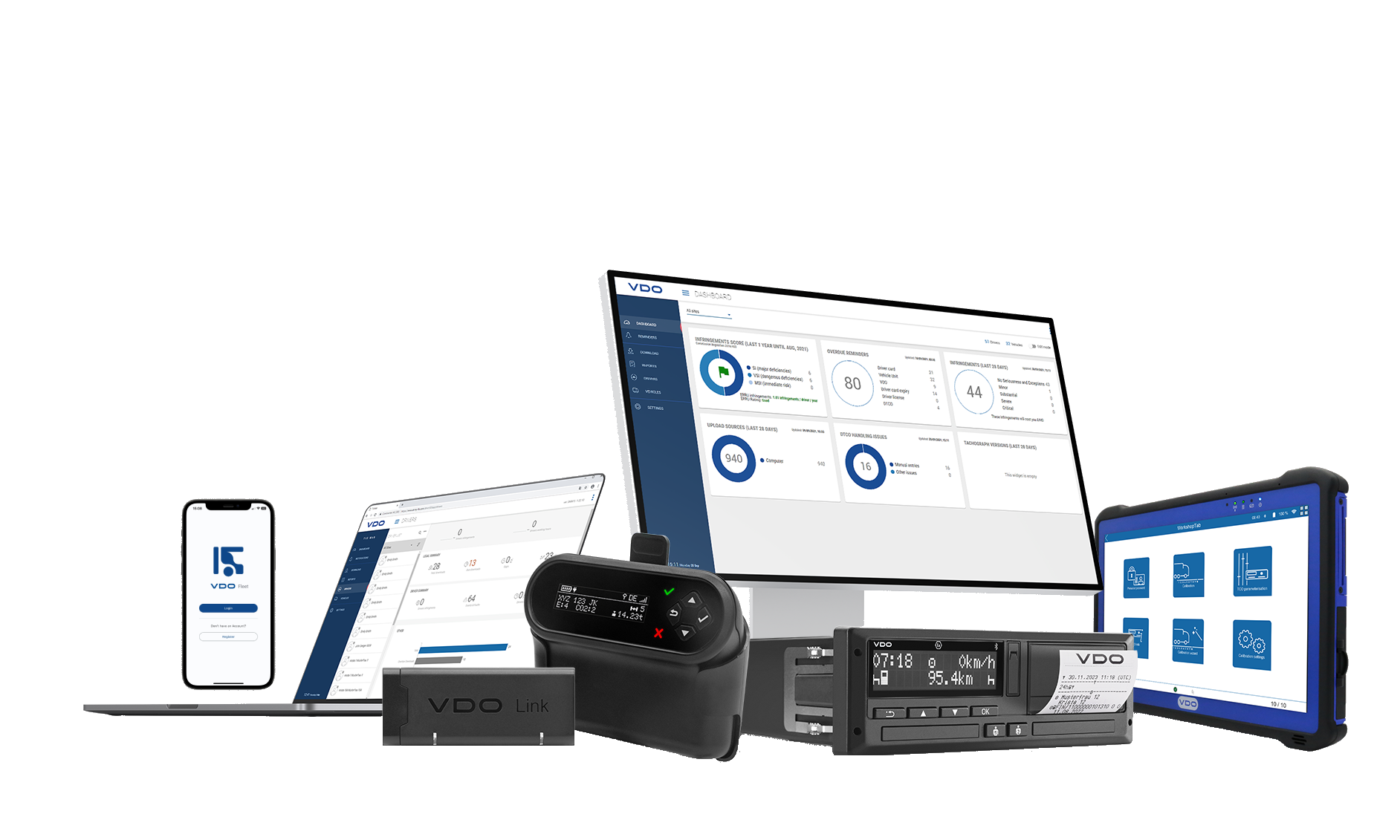 VDO-Ecosystem-Freigestellt-2