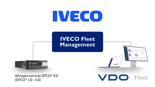 Iveco-Fleet-En